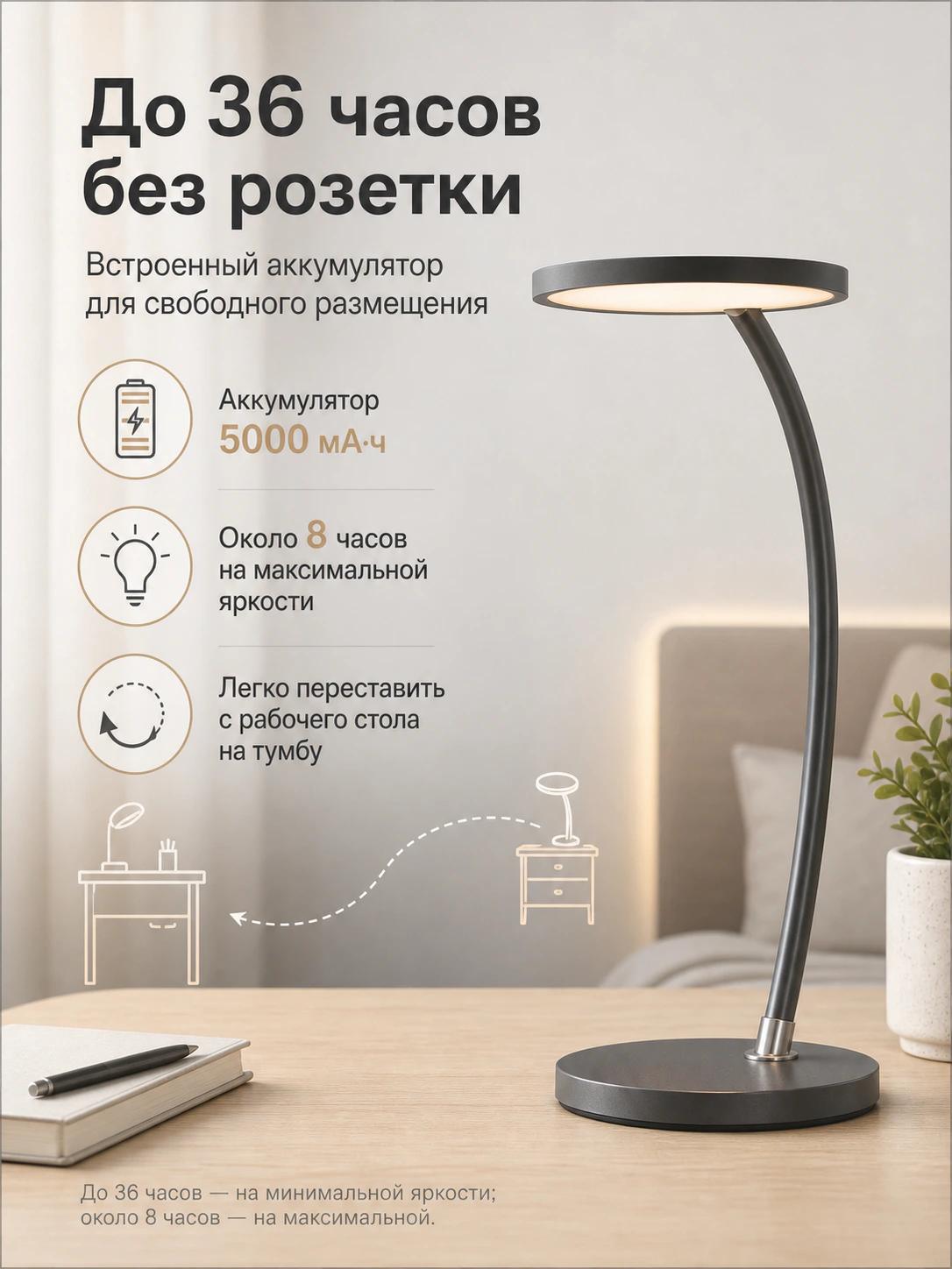 Слайд 2 серии для карточки Ozon