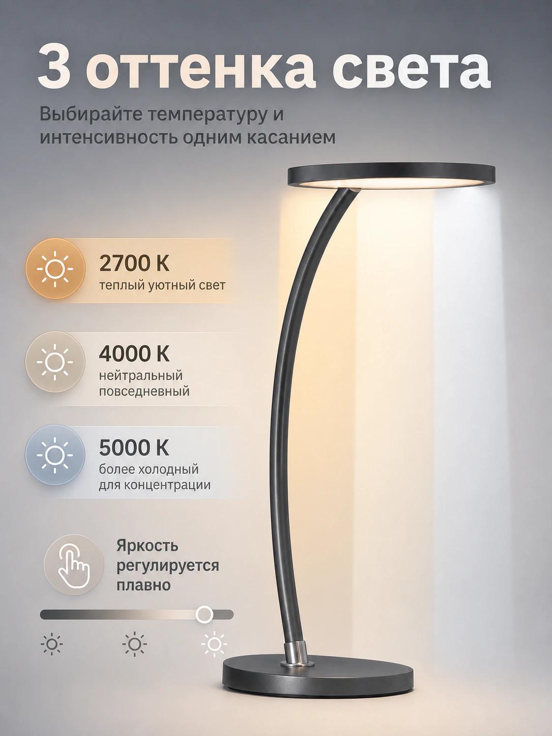 Слайд 3 серии для карточки Ozon